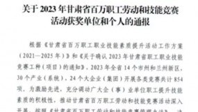  甘肅物流集團13人榮獲2023年甘肅省 百萬職工勞動和技能競賽活動 “甘肅省技術(shù)標兵”榮譽稱號